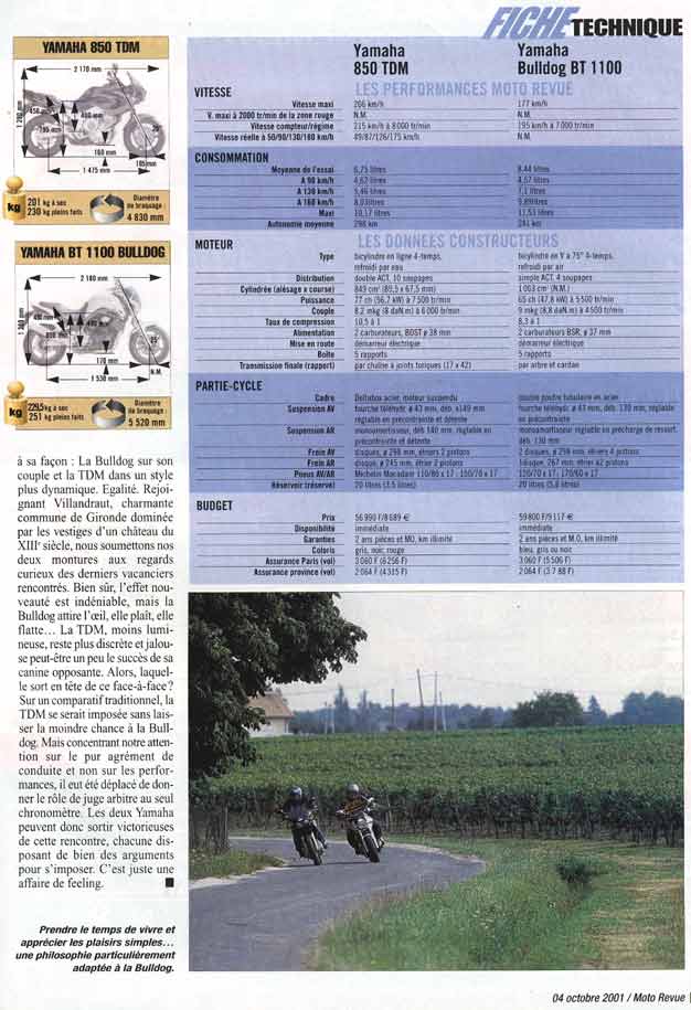 essaimotorevue9oct01