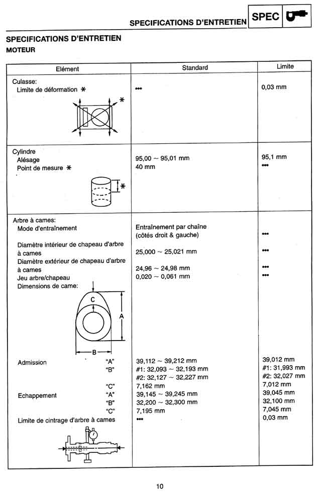 page10