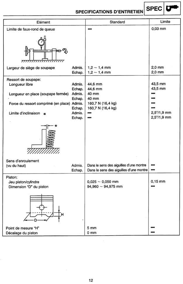 page12