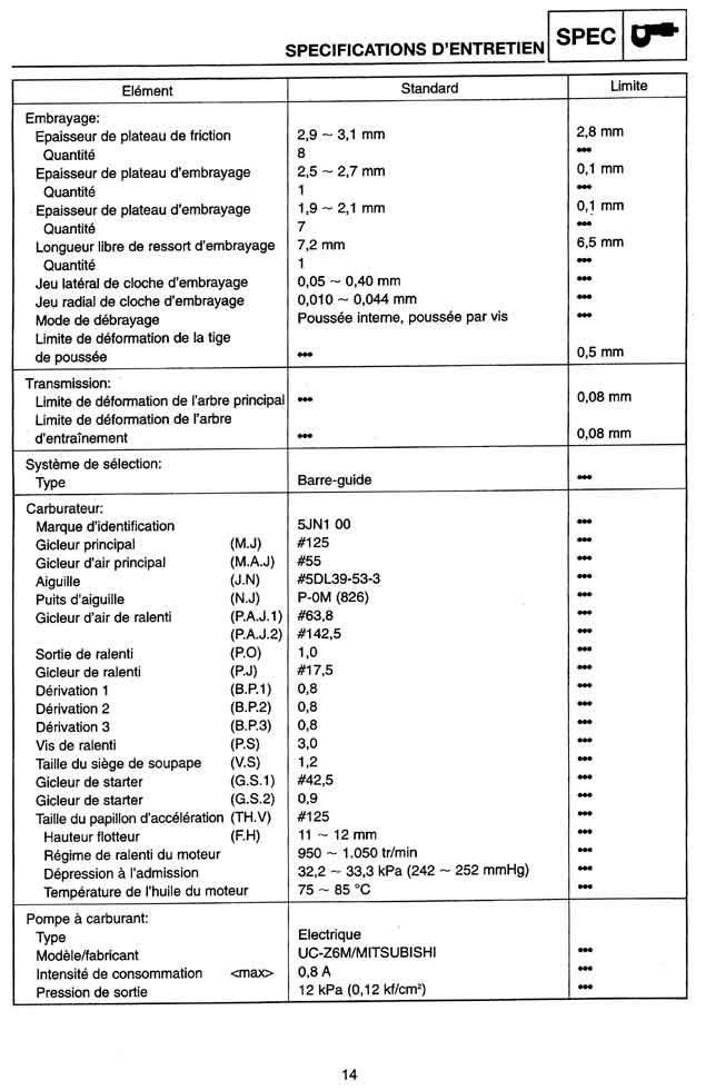 page14