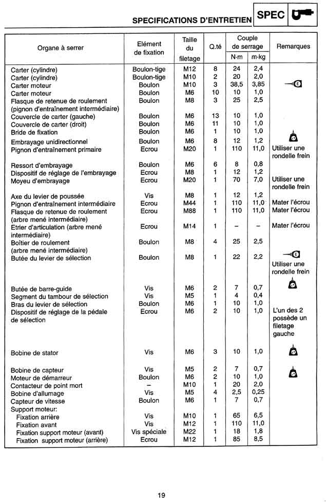 page19