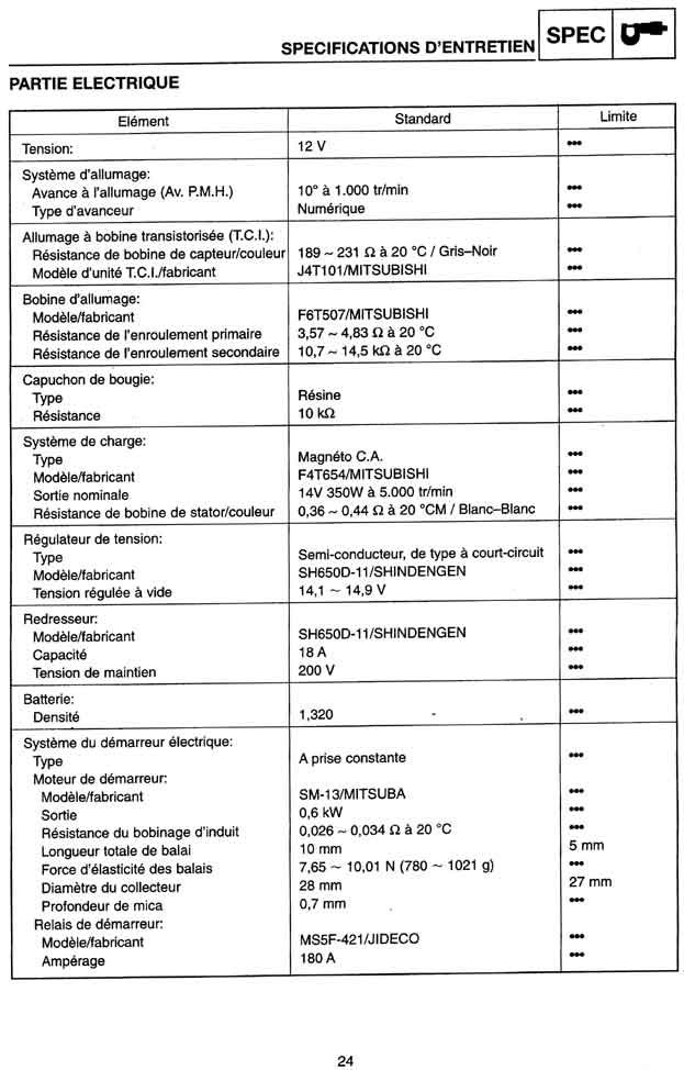 page25