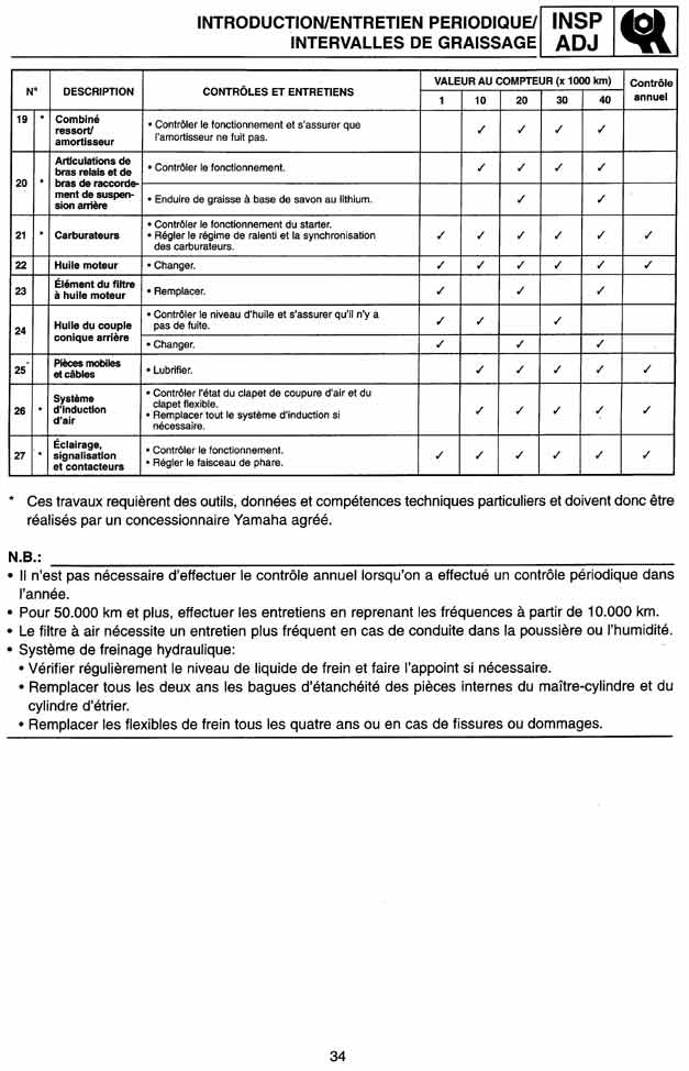 page34